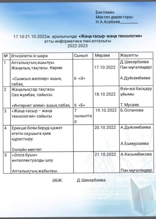 Информатика апталығы