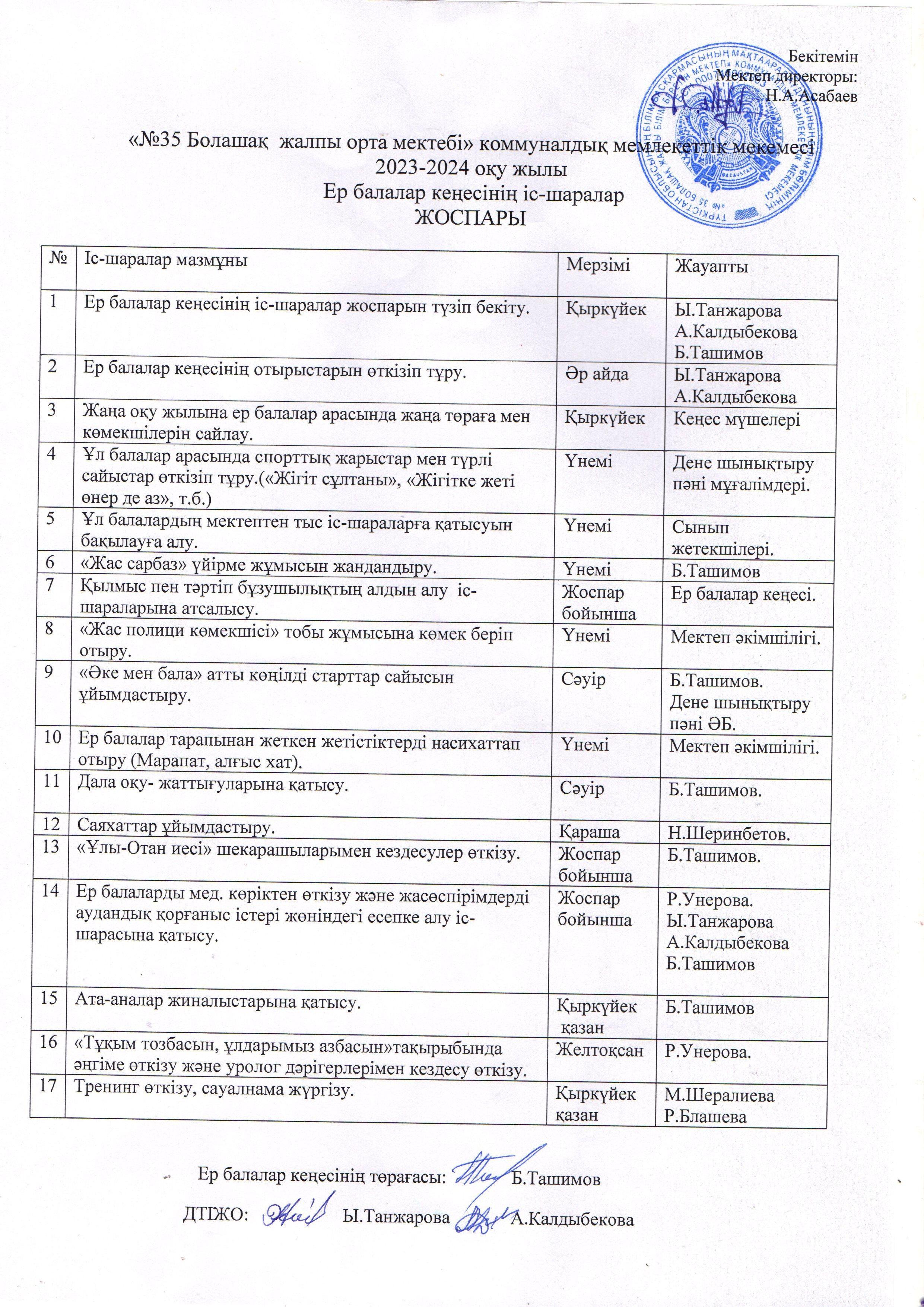 2023-2024 оқу жылы Ер балалармен жұмыс жоспары