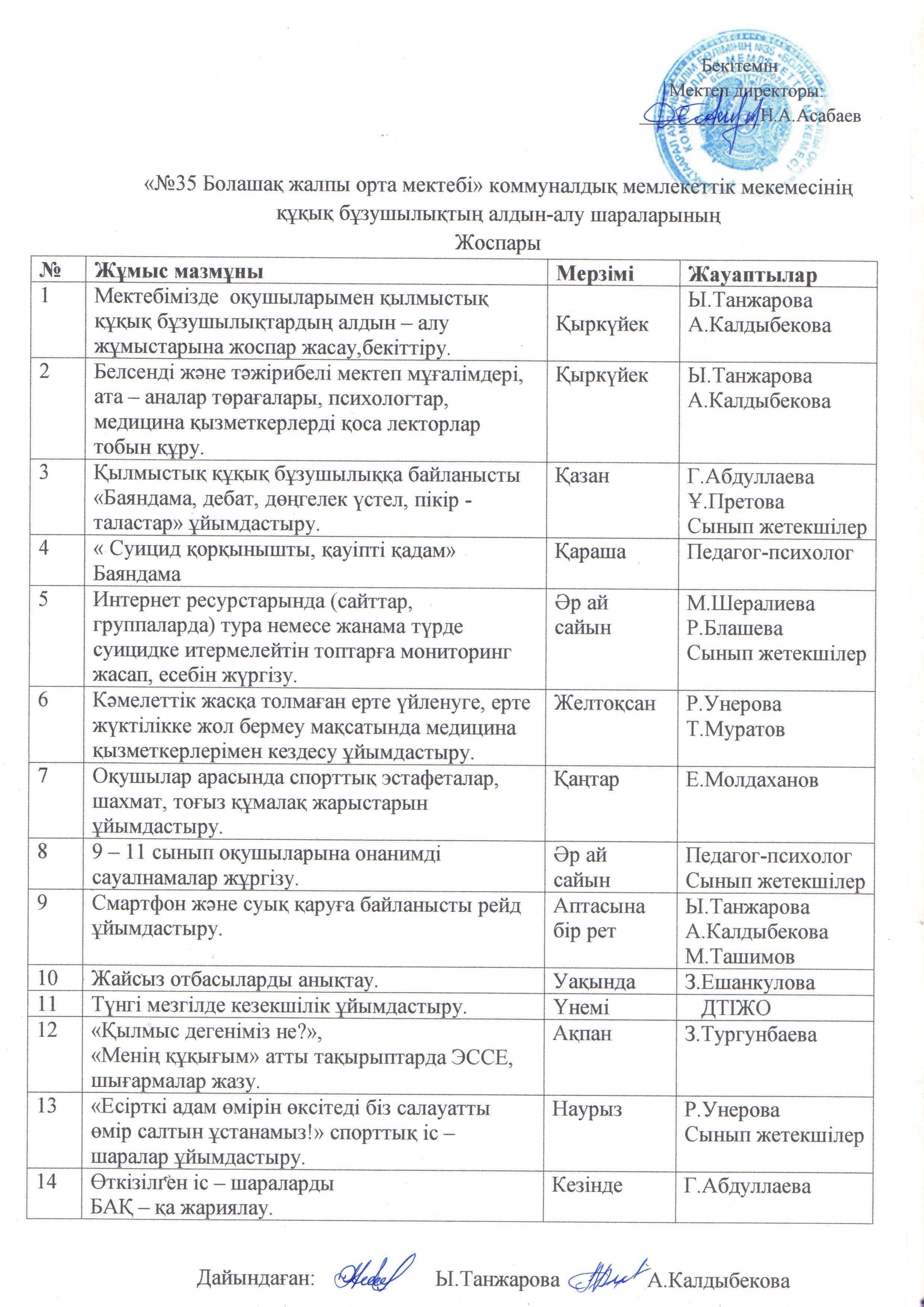 2023-2024 оқу жылы Құқықбұзушылықтың алдын алу бойынша жұмыс жоспары