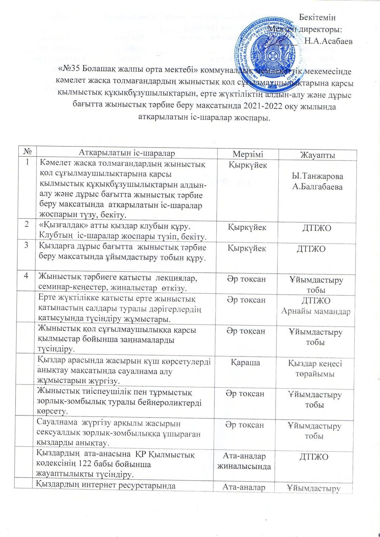 2021-2022 оқу жылы Ерте жүктіліктің алдын алу бойынша жоспар