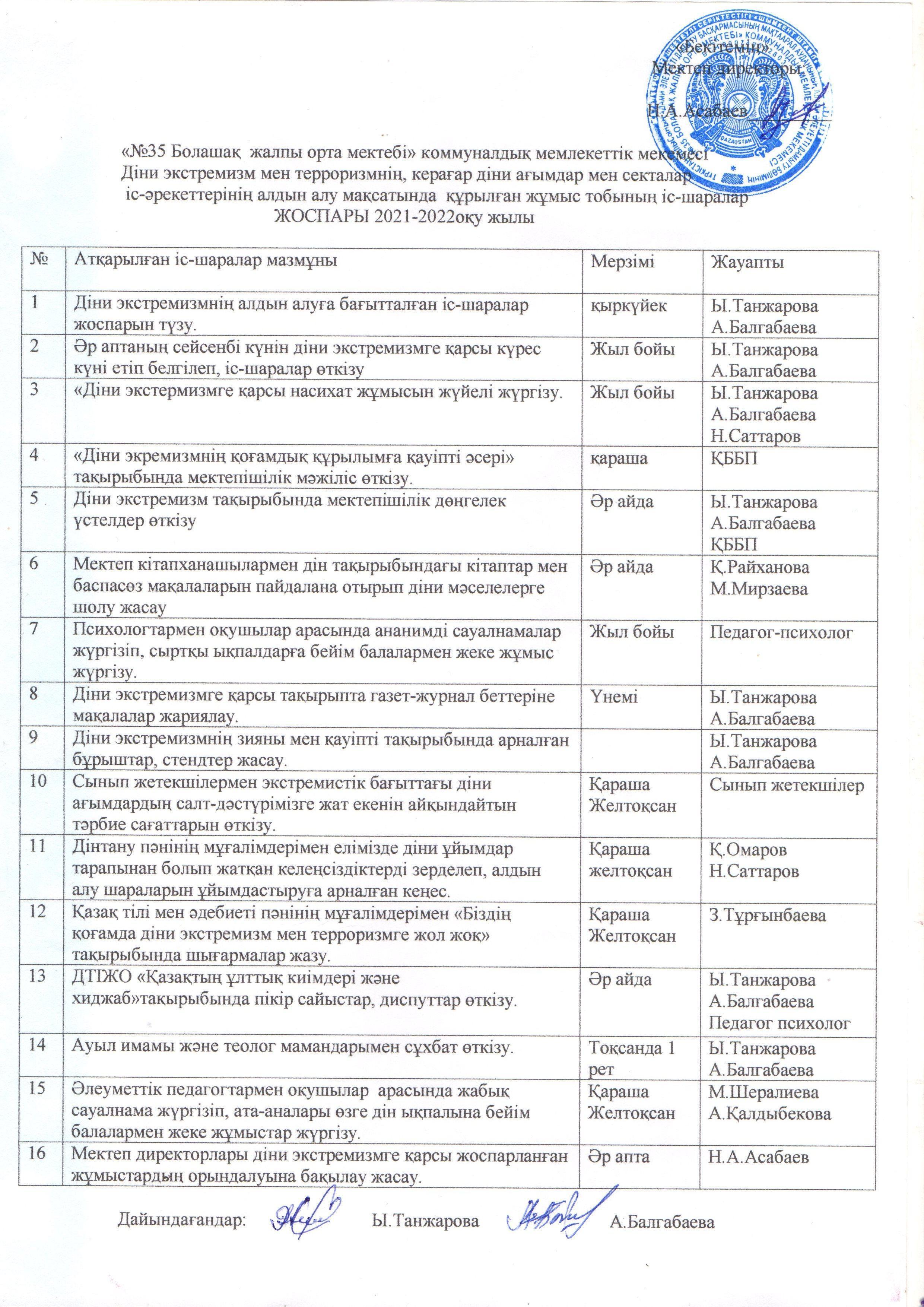 2021-2022 оқу жылы Діни экстремизм бойынша атқарылған жұмыс жоспары